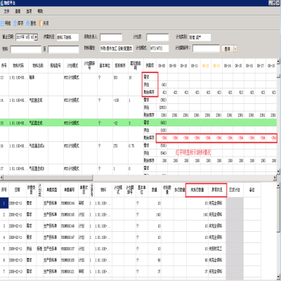 K/3带你玩儿转“动态计划”—有效使用PMC平台